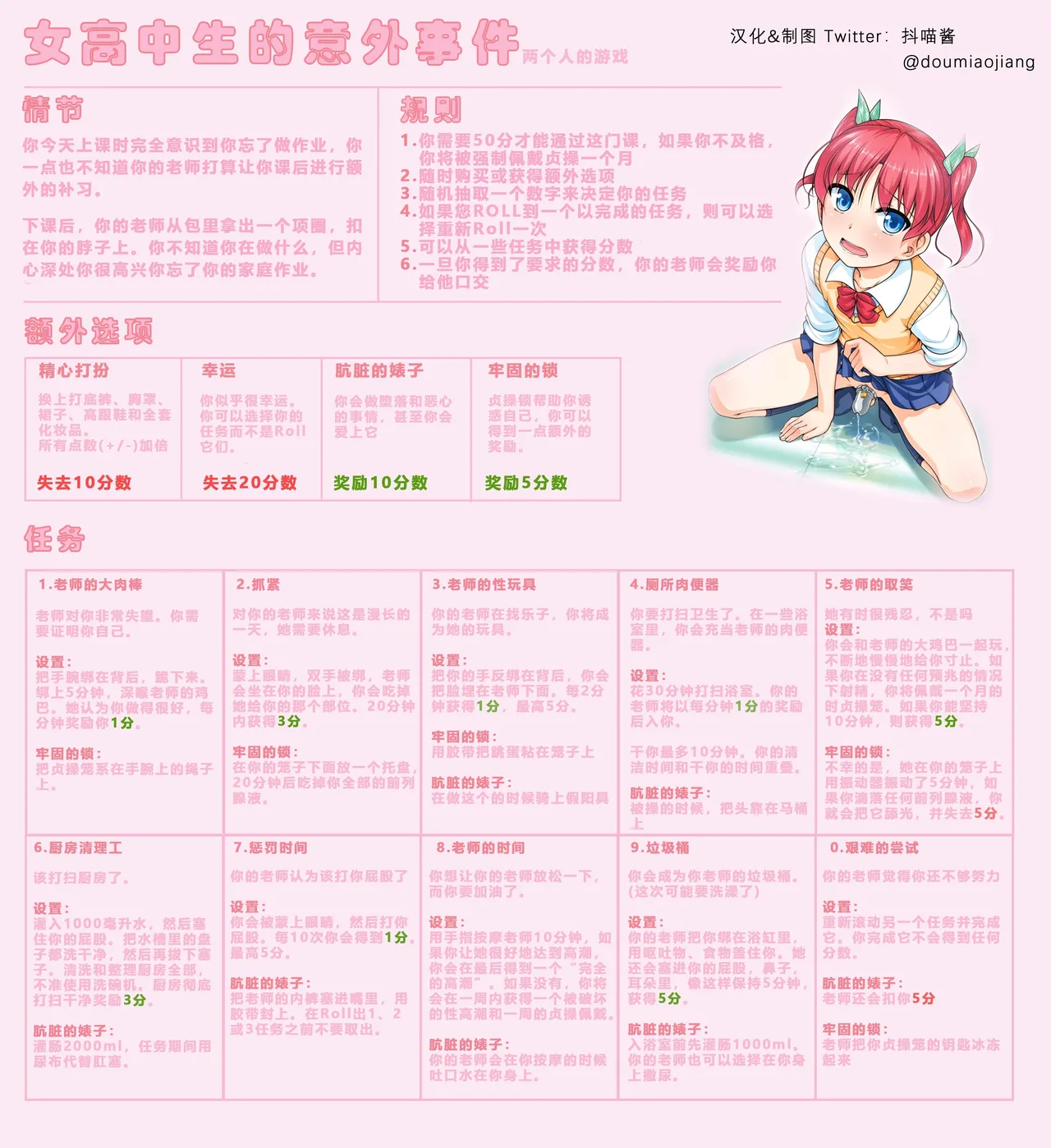 抖喵家轮盘游戏个人性癖整理 - Image 212