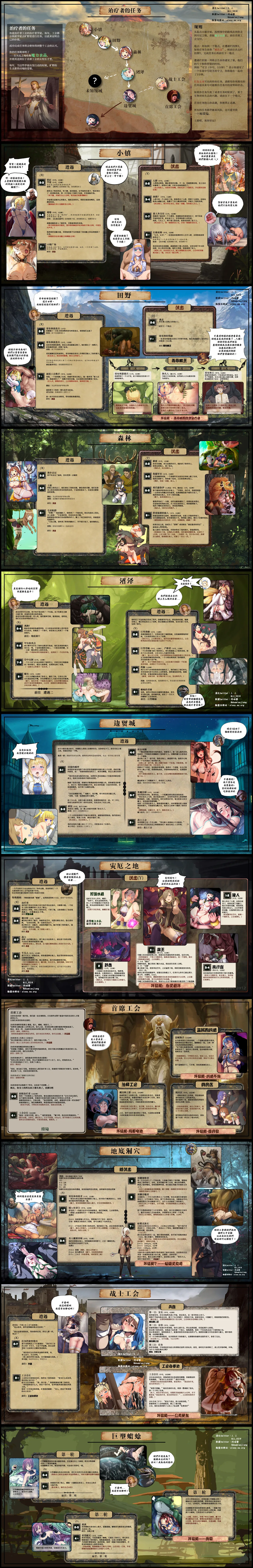 抖喵家轮盘游戏个人性癖整理 - Image 22