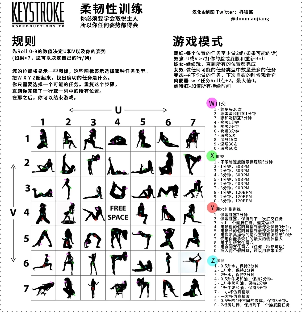 抖喵家轮盘游戏个人性癖整理 - Image 245