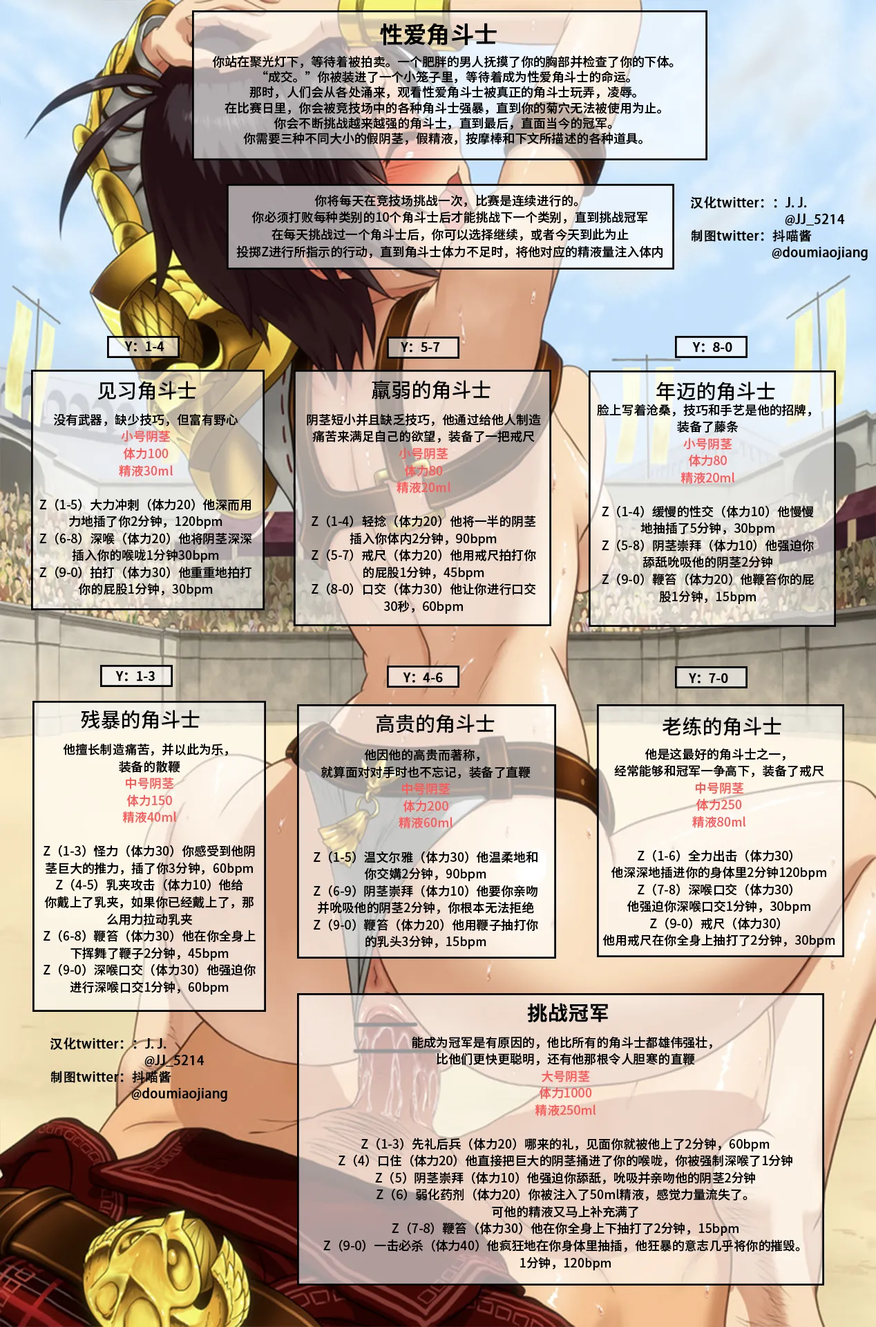 抖喵家轮盘游戏个人性癖整理 - Image 302