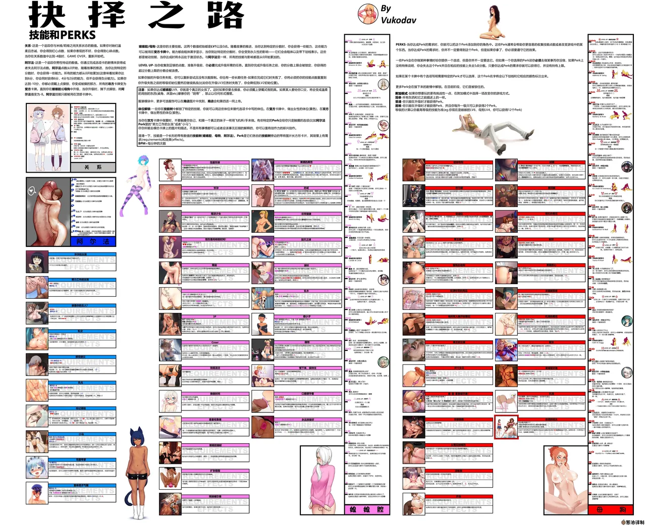 抖喵家轮盘游戏个人性癖整理 - Image 31