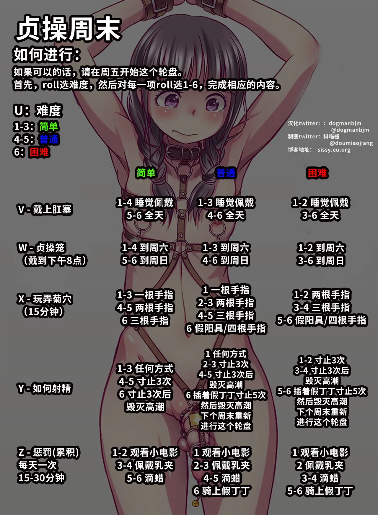 抖喵家轮盘游戏个人性癖整理 - Image 337