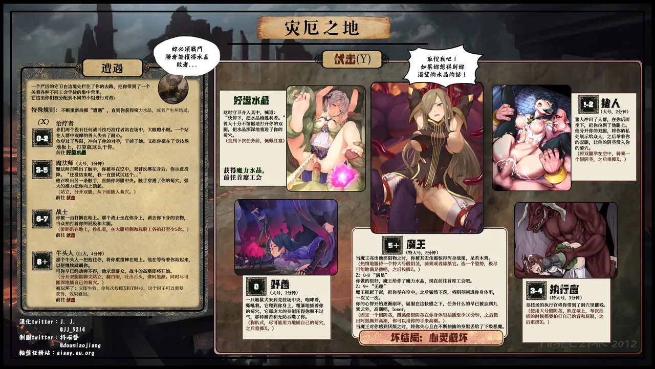 抖喵家轮盘游戏个人性癖整理 - Image 346