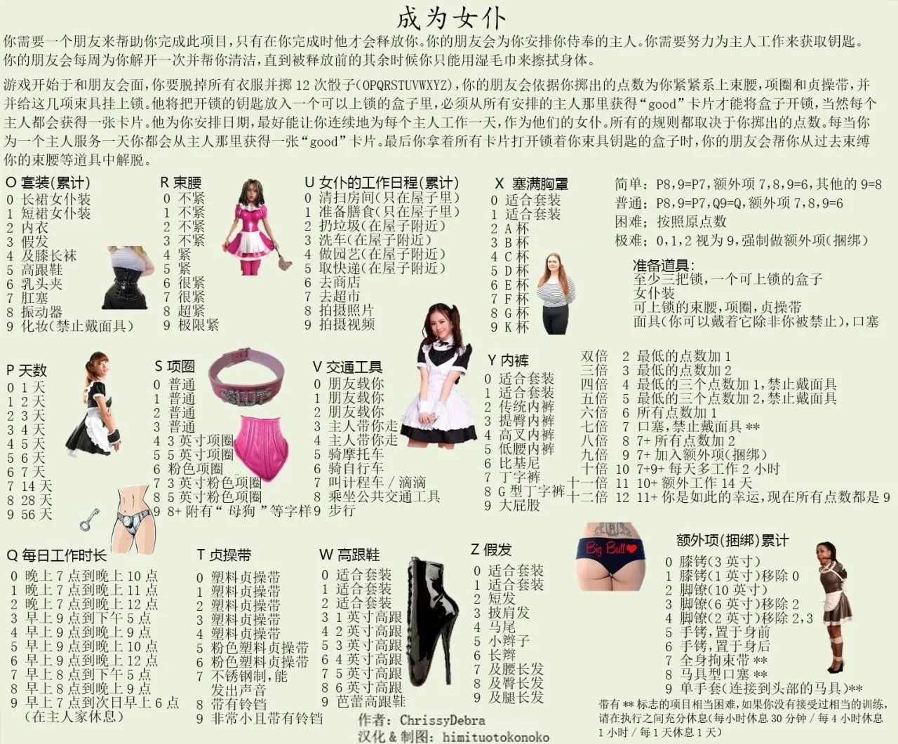 抖喵家轮盘游戏个人性癖整理 - Image 70