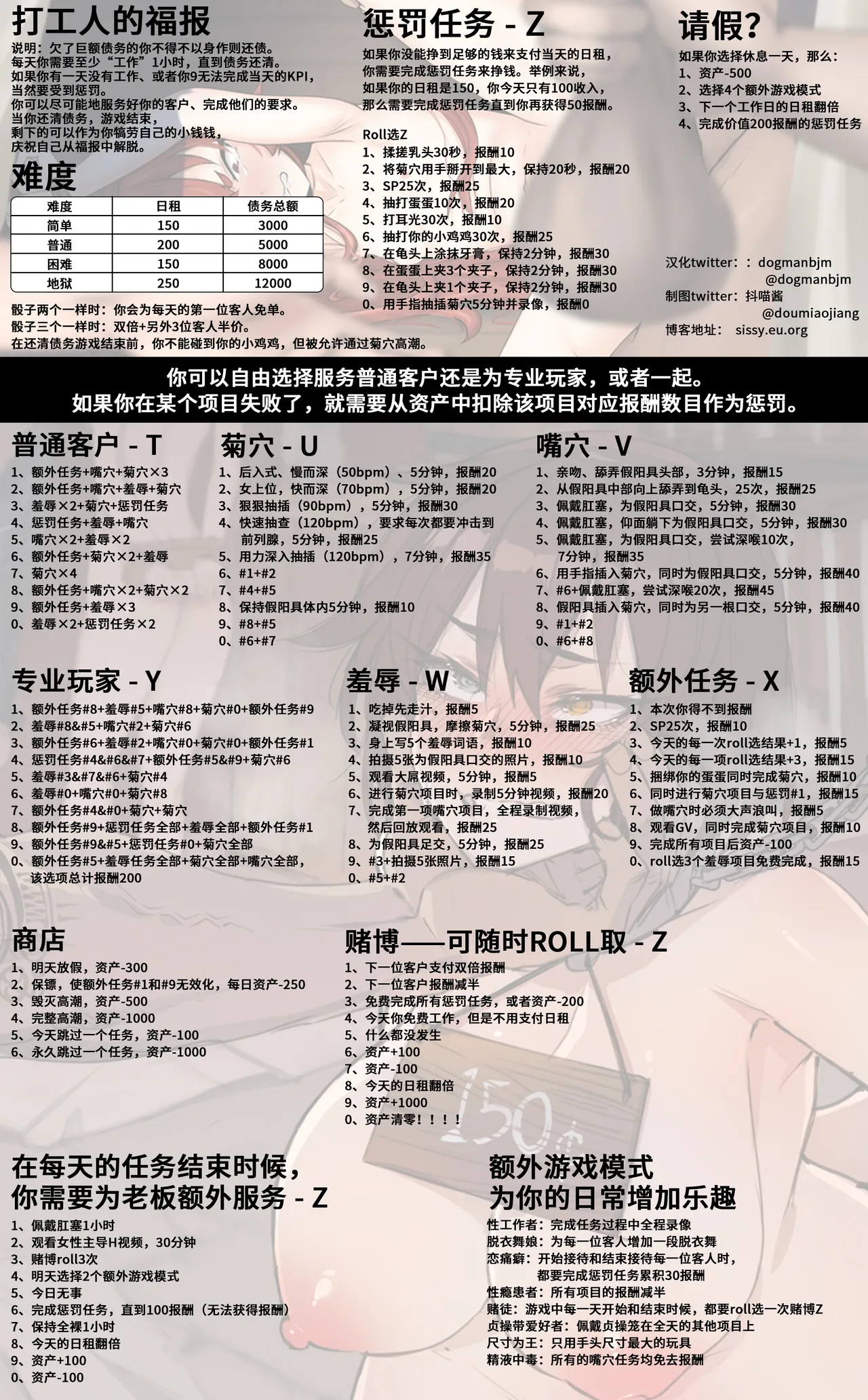 抖喵家轮盘游戏个人性癖整理 - Image 83