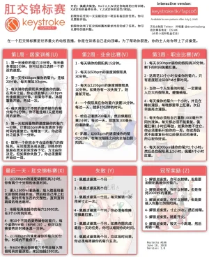 抖喵家轮盘游戏个人性癖整理 - Page 110