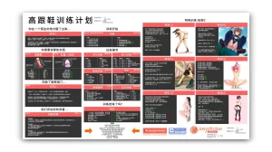 抖喵家轮盘游戏个人性癖整理 - Page 118