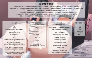 抖喵家轮盘游戏个人性癖整理 - Page 157