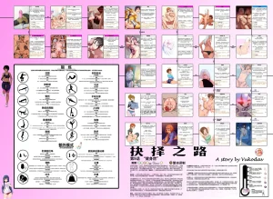 抖喵家轮盘游戏个人性癖整理 - Page 167