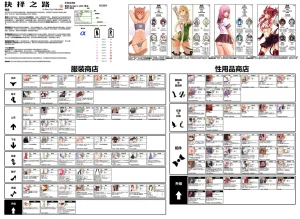 抖喵家轮盘游戏个人性癖整理 - Page 168