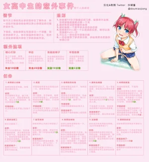 抖喵家轮盘游戏个人性癖整理 - Page 212