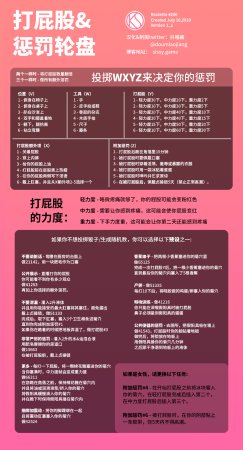 抖喵家轮盘游戏个人性癖整理 - Page 232