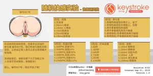 抖喵家轮盘游戏个人性癖整理 - Page 234