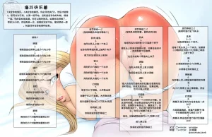 抖喵家轮盘游戏个人性癖整理 - Page 273