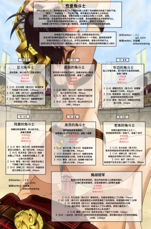 抖喵家轮盘游戏个人性癖整理 - Page 302