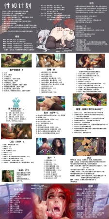 抖喵家轮盘游戏个人性癖整理 - Page 304