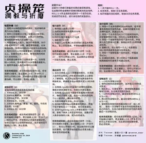 抖喵家轮盘游戏个人性癖整理 - Page 330