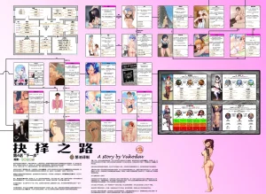 抖喵家轮盘游戏个人性癖整理 - Page 38