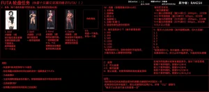 抖喵家轮盘游戏个人性癖整理 - Page 44