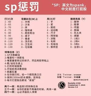 抖喵家轮盘游戏个人性癖整理 - Page 51