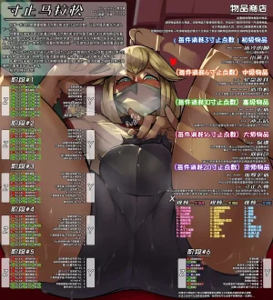 抖喵家轮盘游戏个人性癖整理 - Page 80