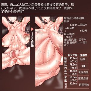 サークルひとり 訓練でしごかれて廃肉袋になり果てた女兵士肉穴は大型兵器の格納庫有条色狗个人汉化 - Page 51