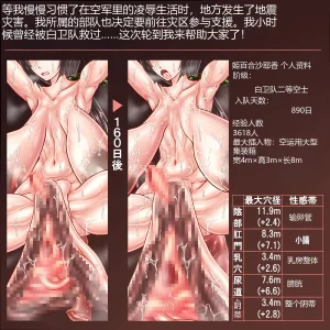 サークルひとり 訓練でしごかれて廃肉袋になり果てた女兵士肉穴は大型兵器の格納庫有条色狗个人汉化 - Page 70