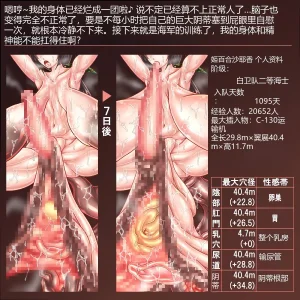 サークルひとり 訓練でしごかれて廃肉袋になり果てた女兵士肉穴は大型兵器の格納庫有条色狗个人汉化 - Page 84