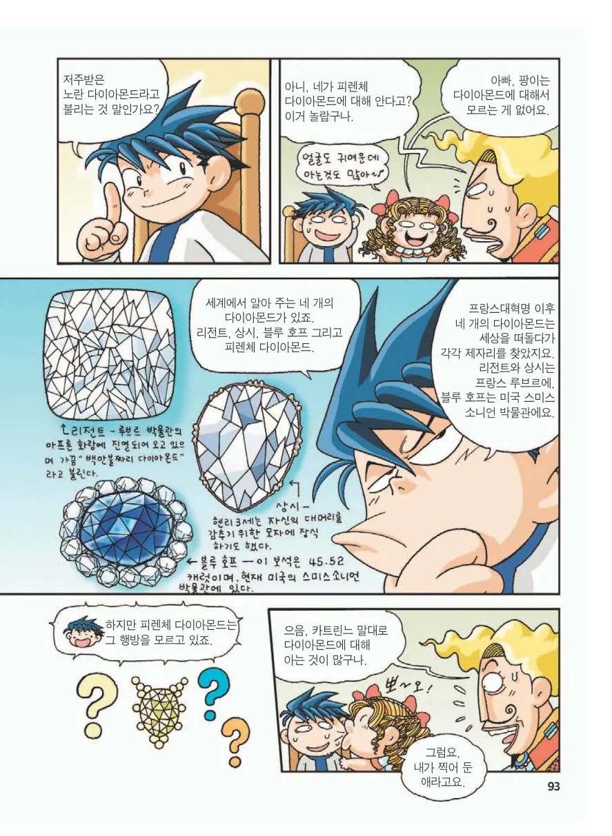 프랑스에서 보물찾기 - Image 97