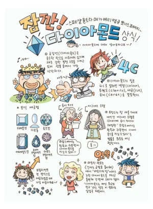 프랑스에서 보물찾기 - Page 122