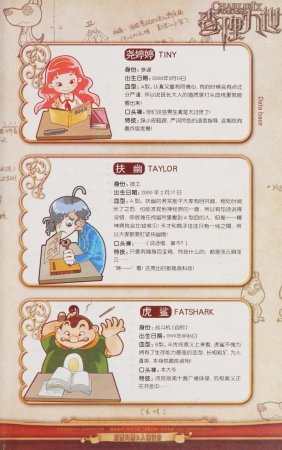 雷欧幻像查理九世 青铜棺的葬礼 - Page 6
