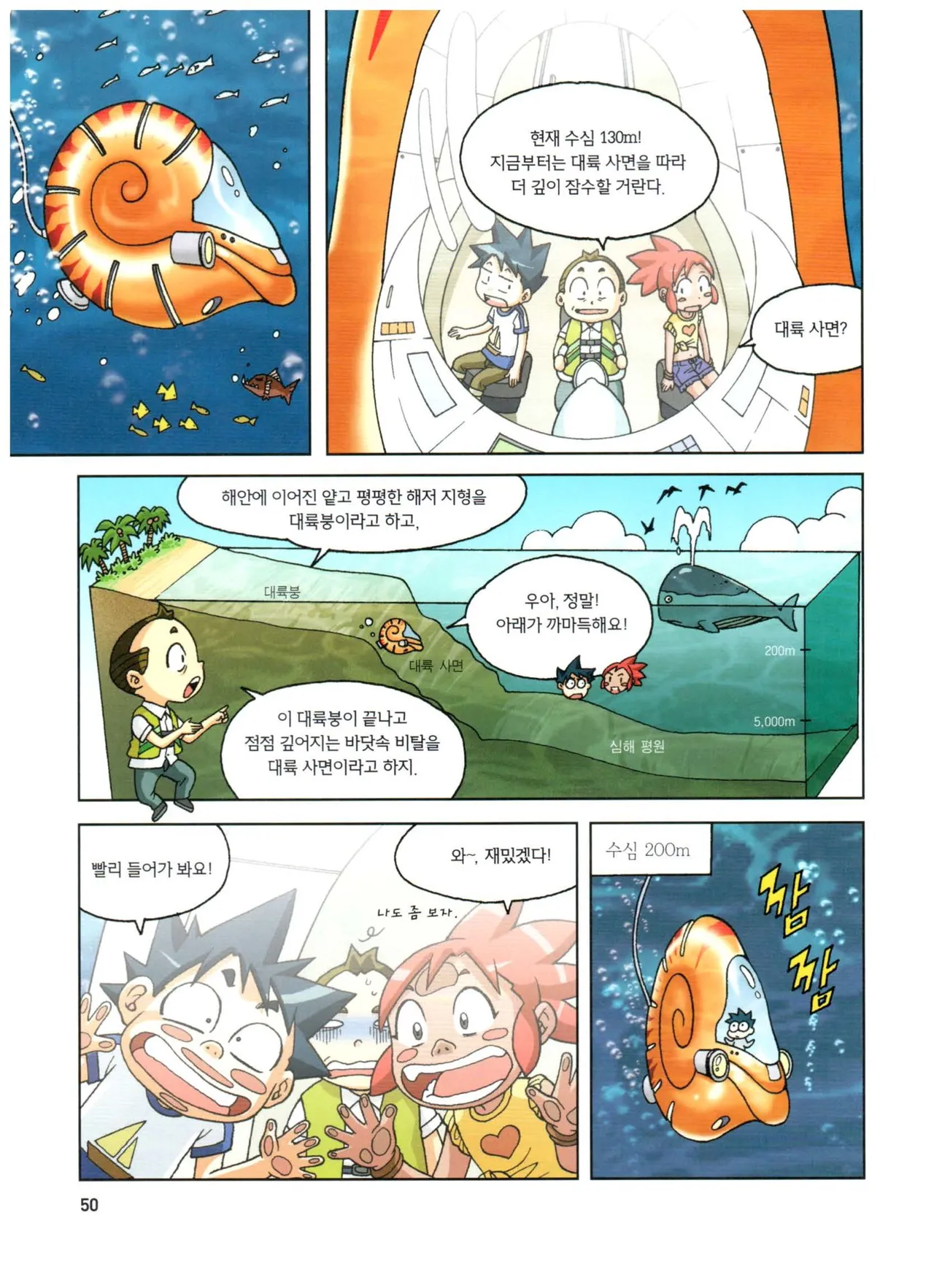 심해에서 살아남기 - Image 51