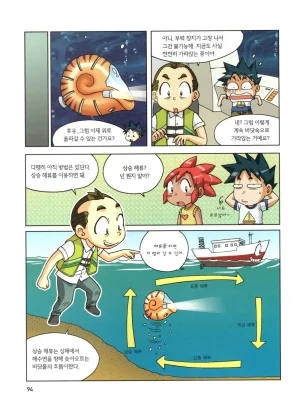 심해에서 살아남기 - Page 94
