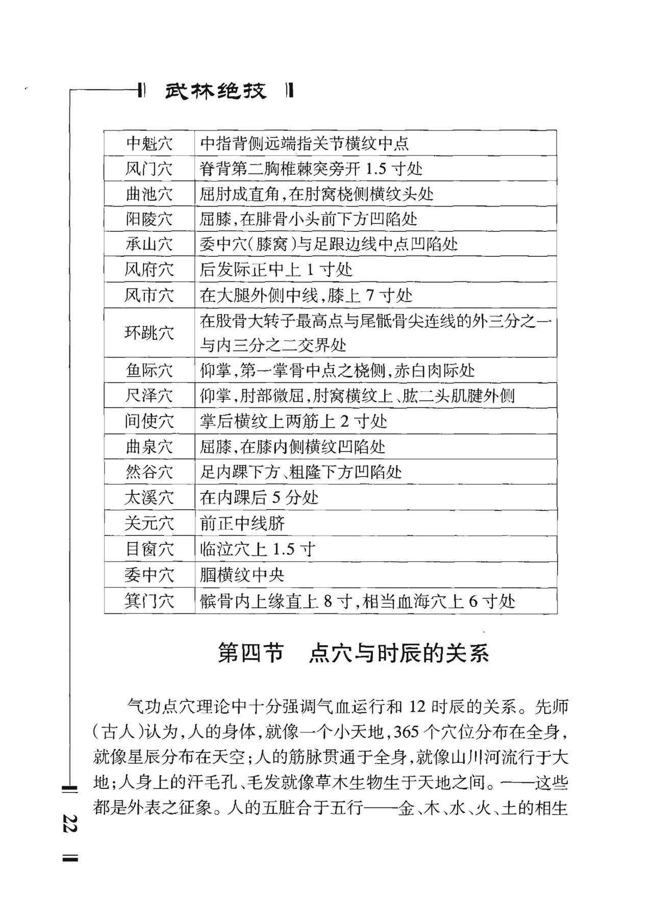 绝技点穴与解穴 - Image 24