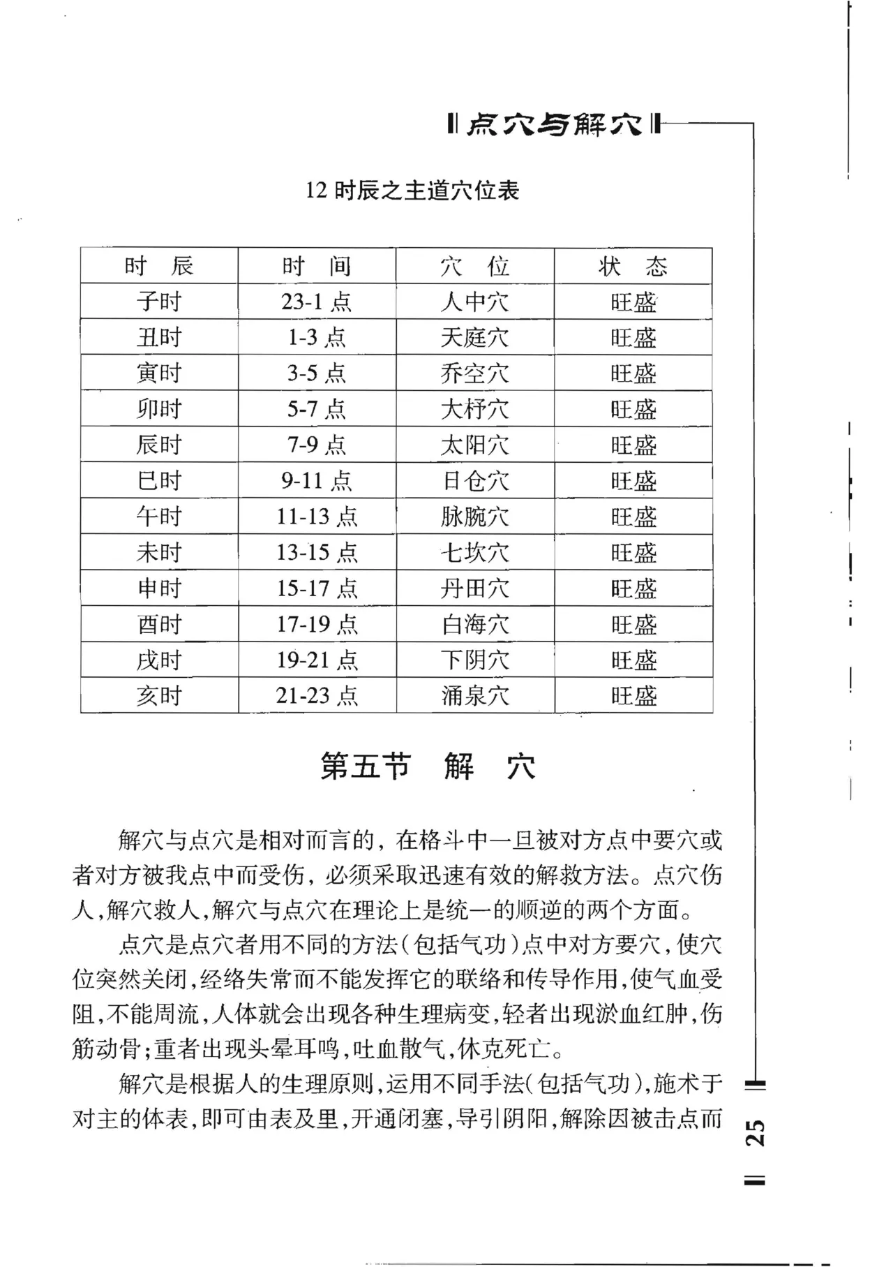 绝技点穴与解穴 - Image 27