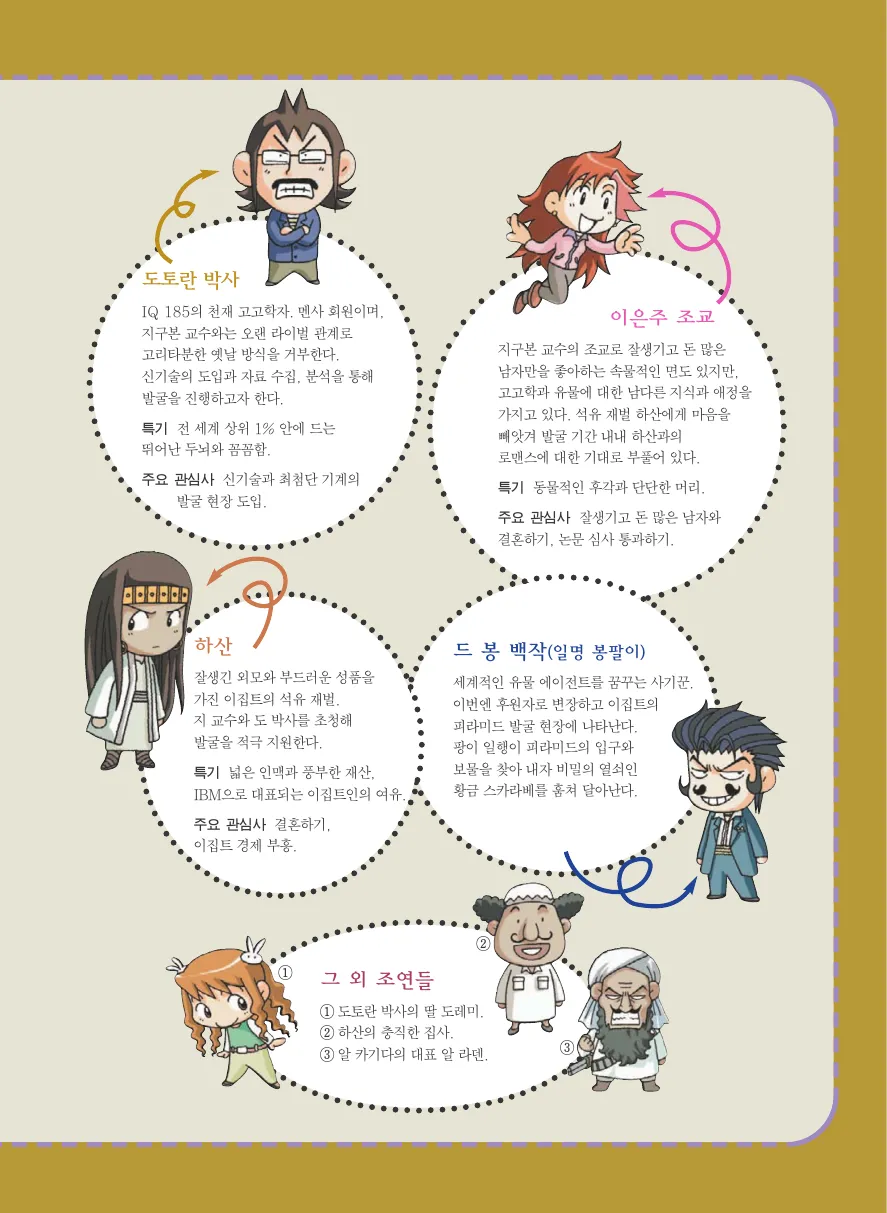 이집트에서 보물찾기 - Image 13