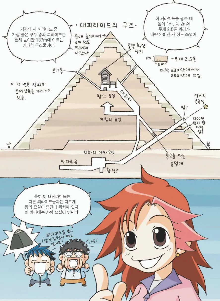 이집트에서 보물찾기 - Image 34