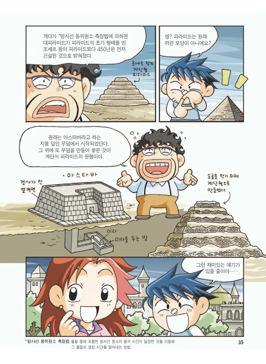 이집트에서 보물찾기 - Image 39