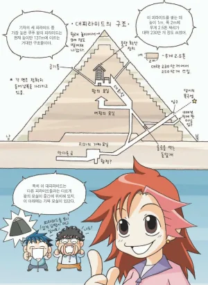 이집트에서 보물찾기 - Page 34