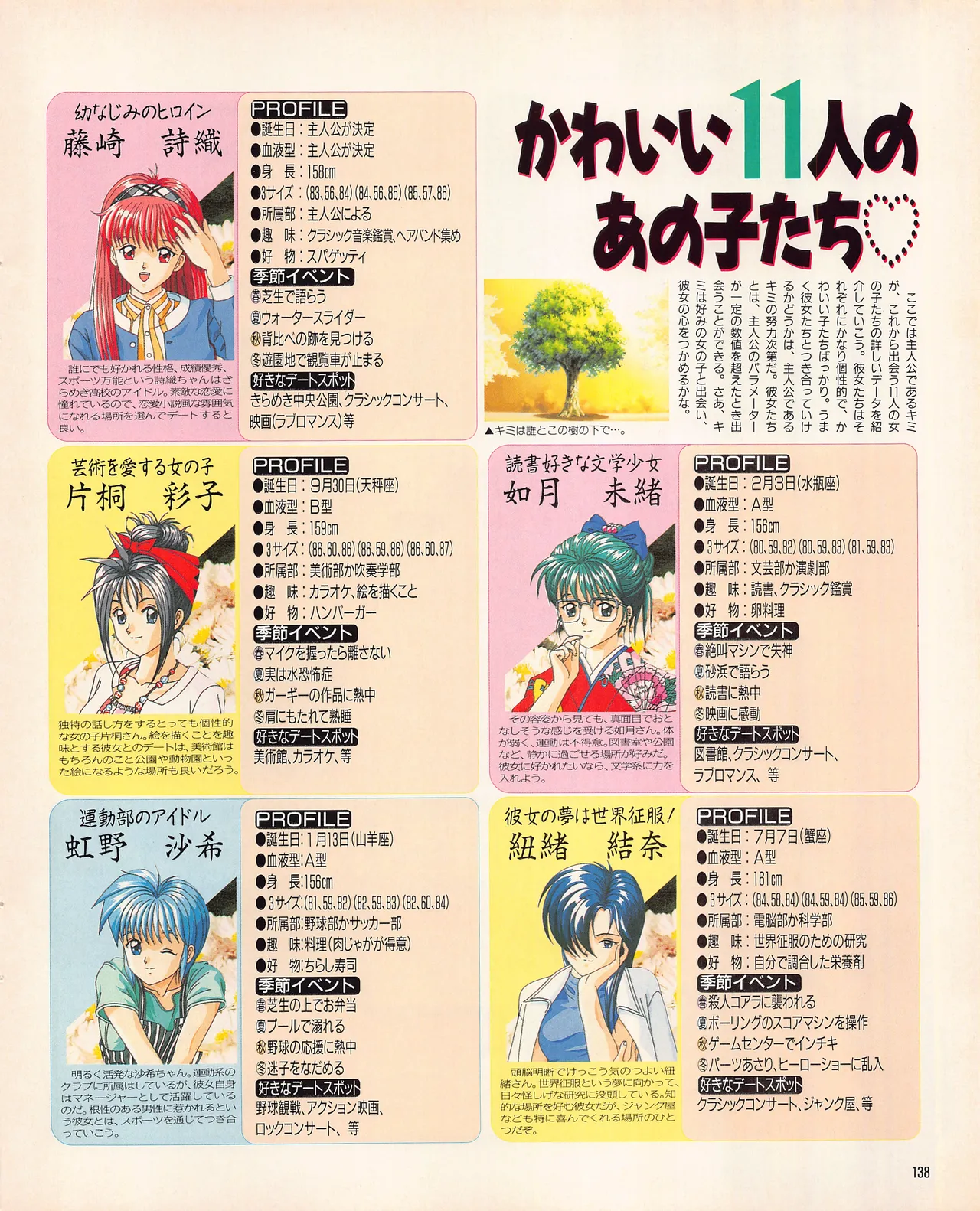 Gamest Mook 45 - Segapolis - Image 140