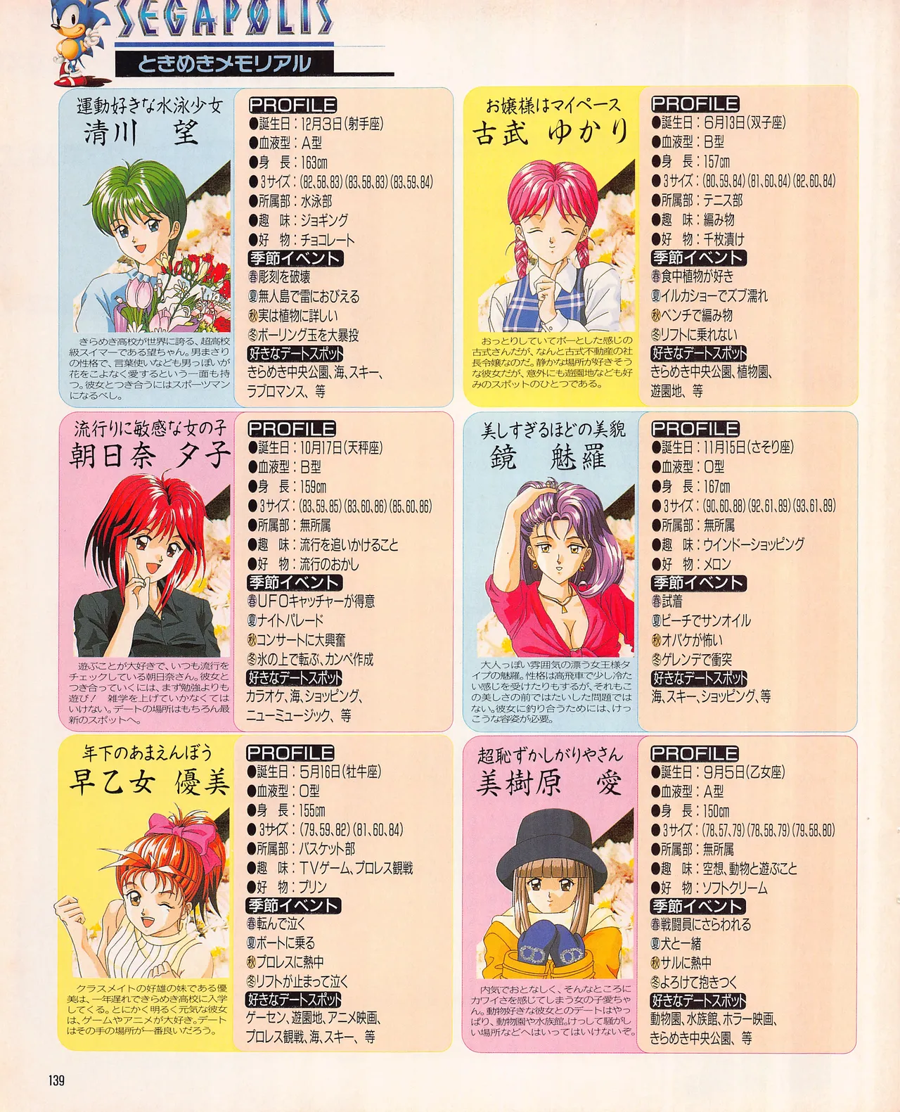 Gamest Mook 45 - Segapolis - Image 141