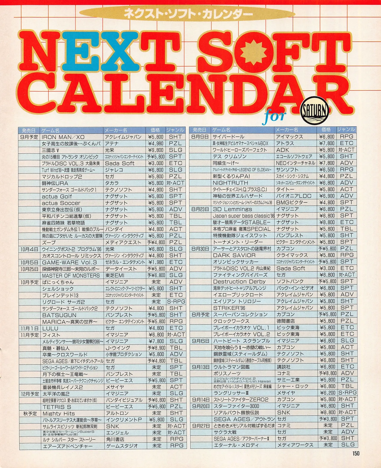 Gamest Mook 45 - Segapolis - Image 152