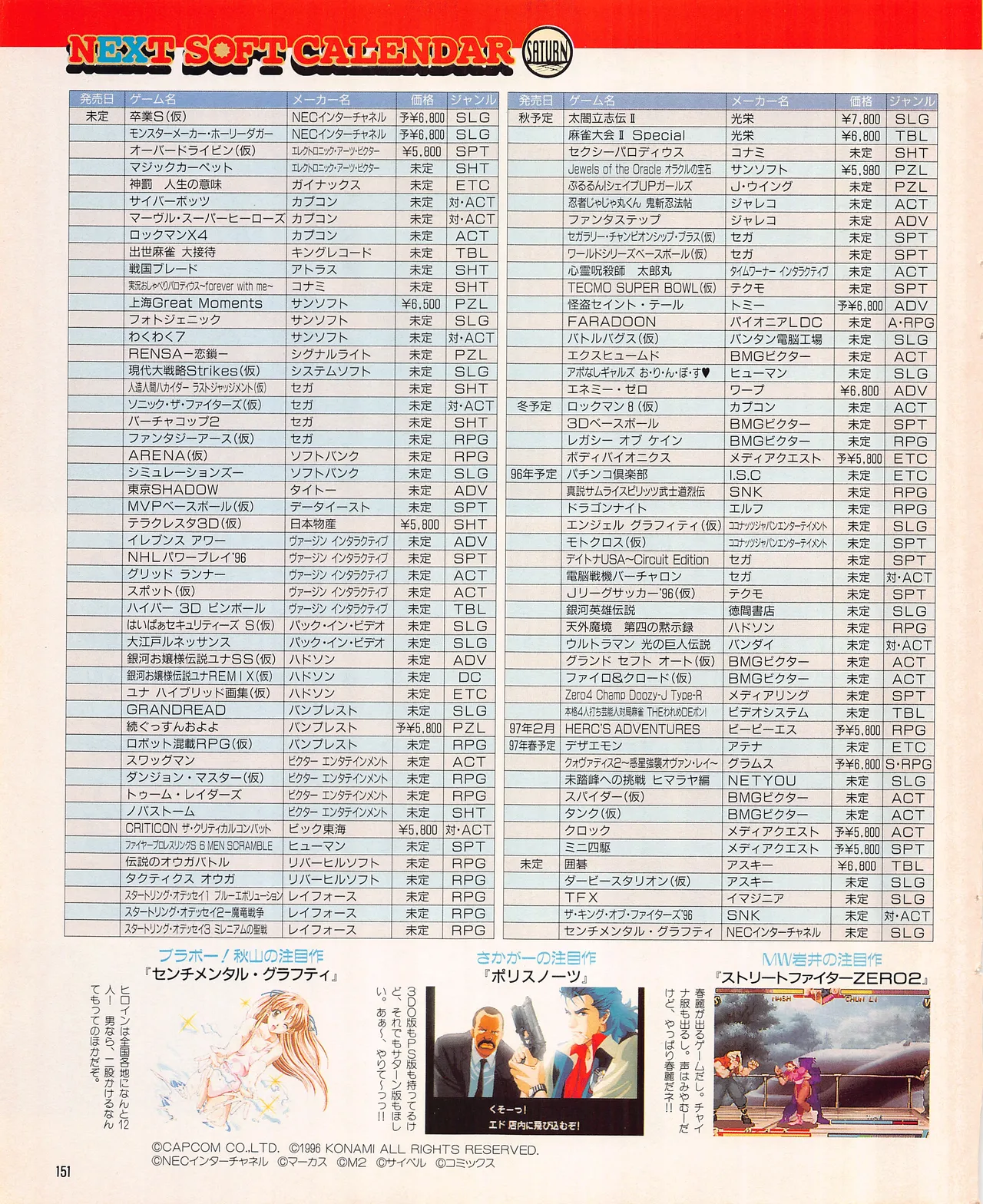 Gamest Mook 45 - Segapolis - Image 153