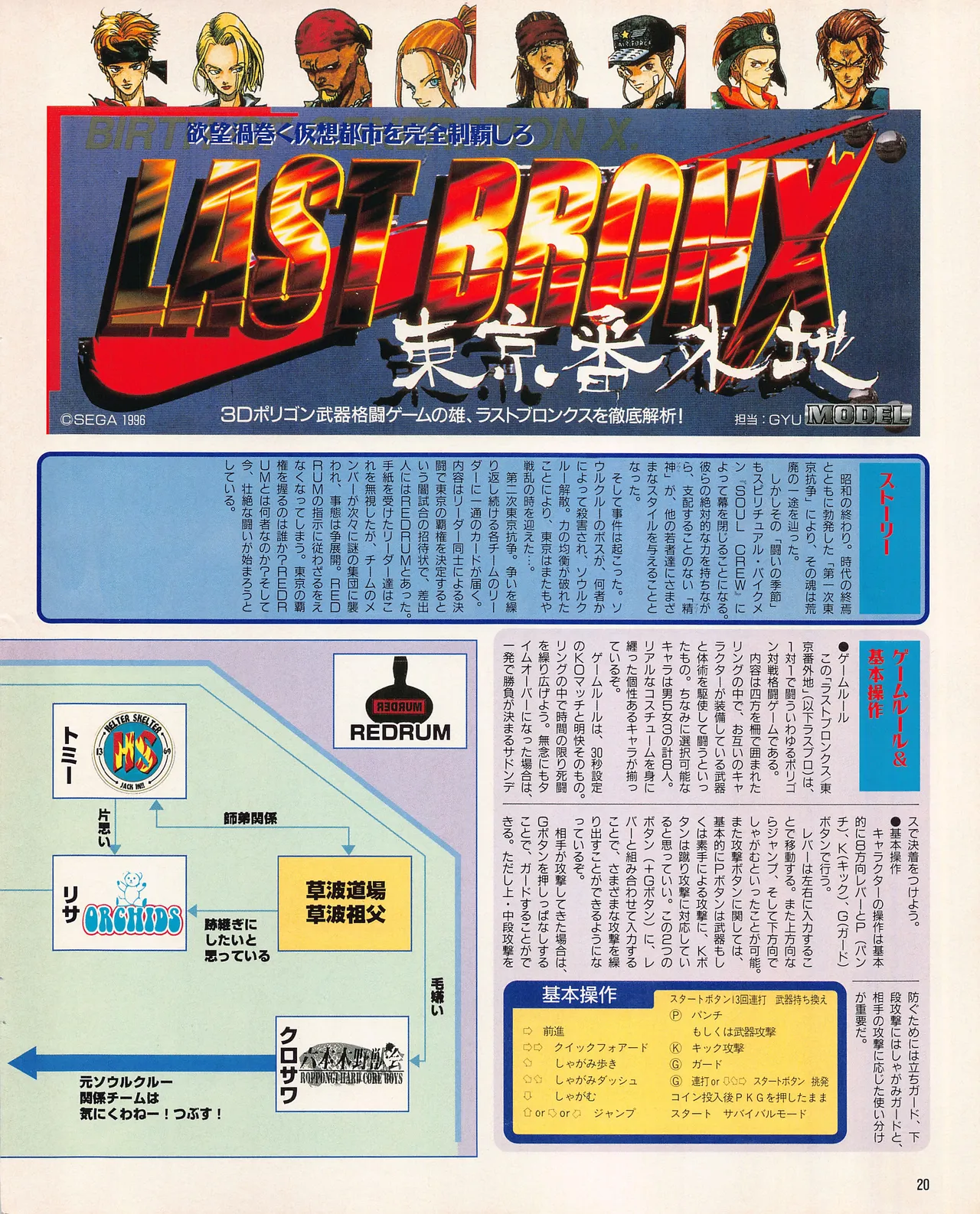 Gamest Mook 45 - Segapolis - Image 22
