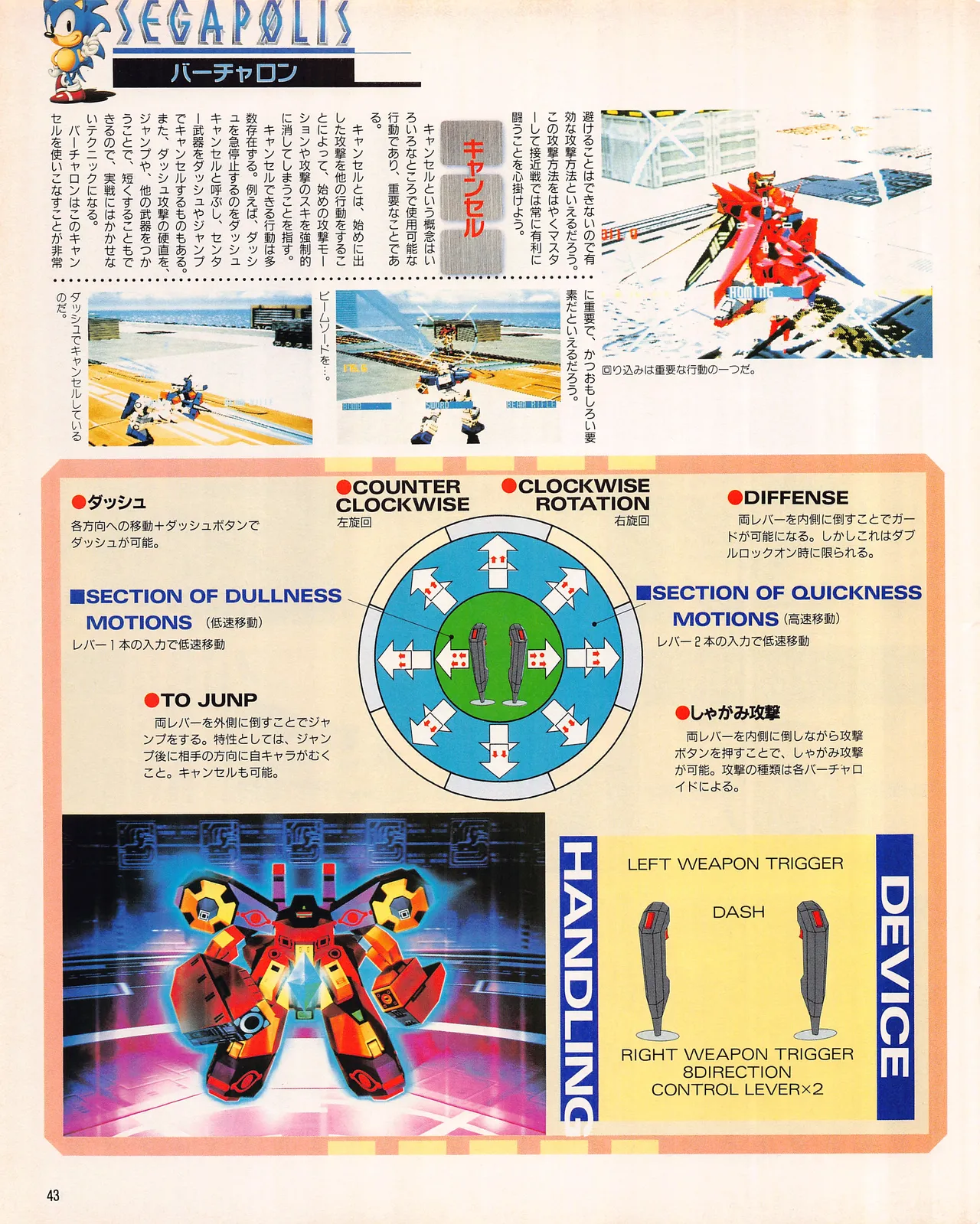 Gamest Mook 45 - Segapolis - Image 45