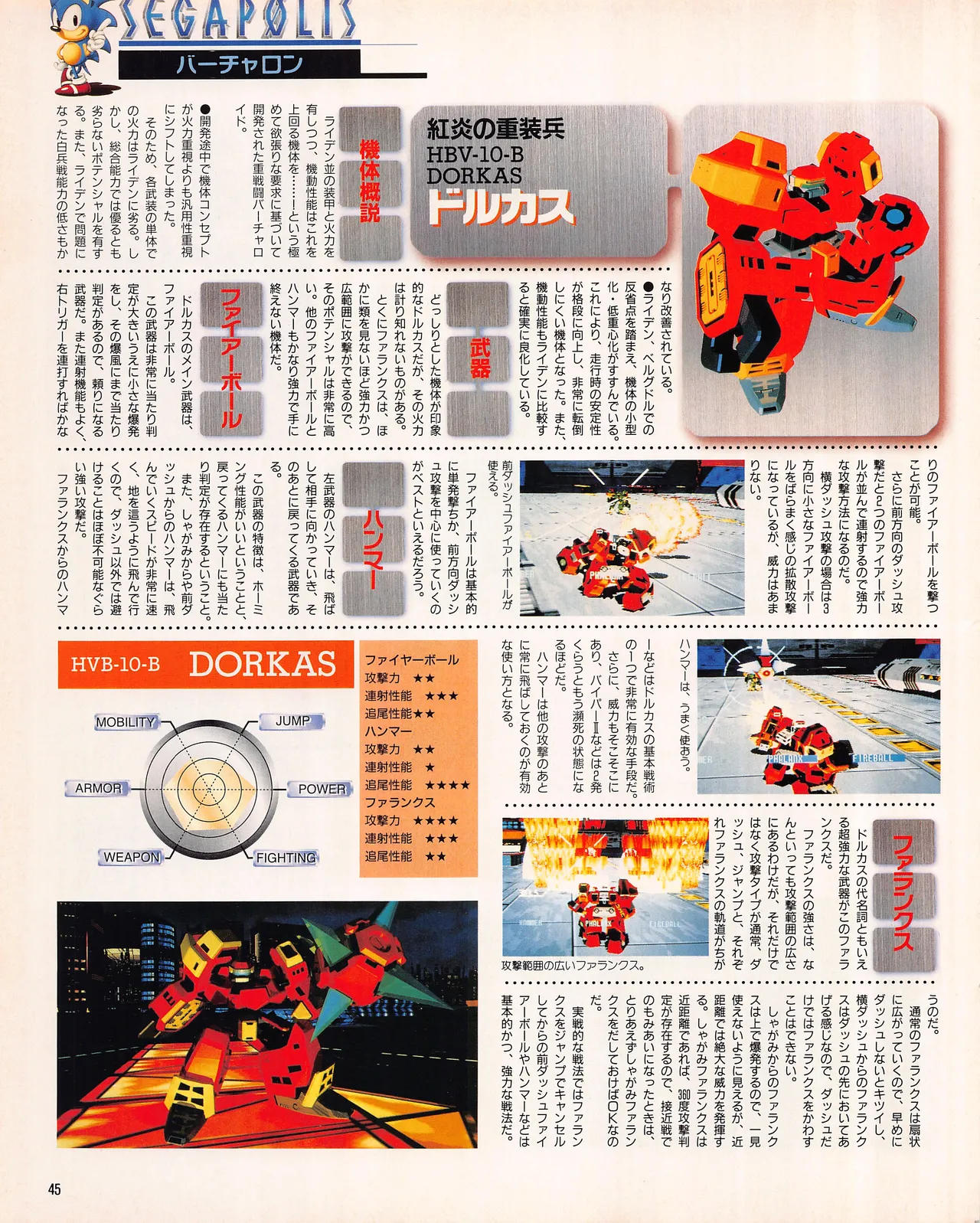 Gamest Mook 45 - Segapolis - Image 47