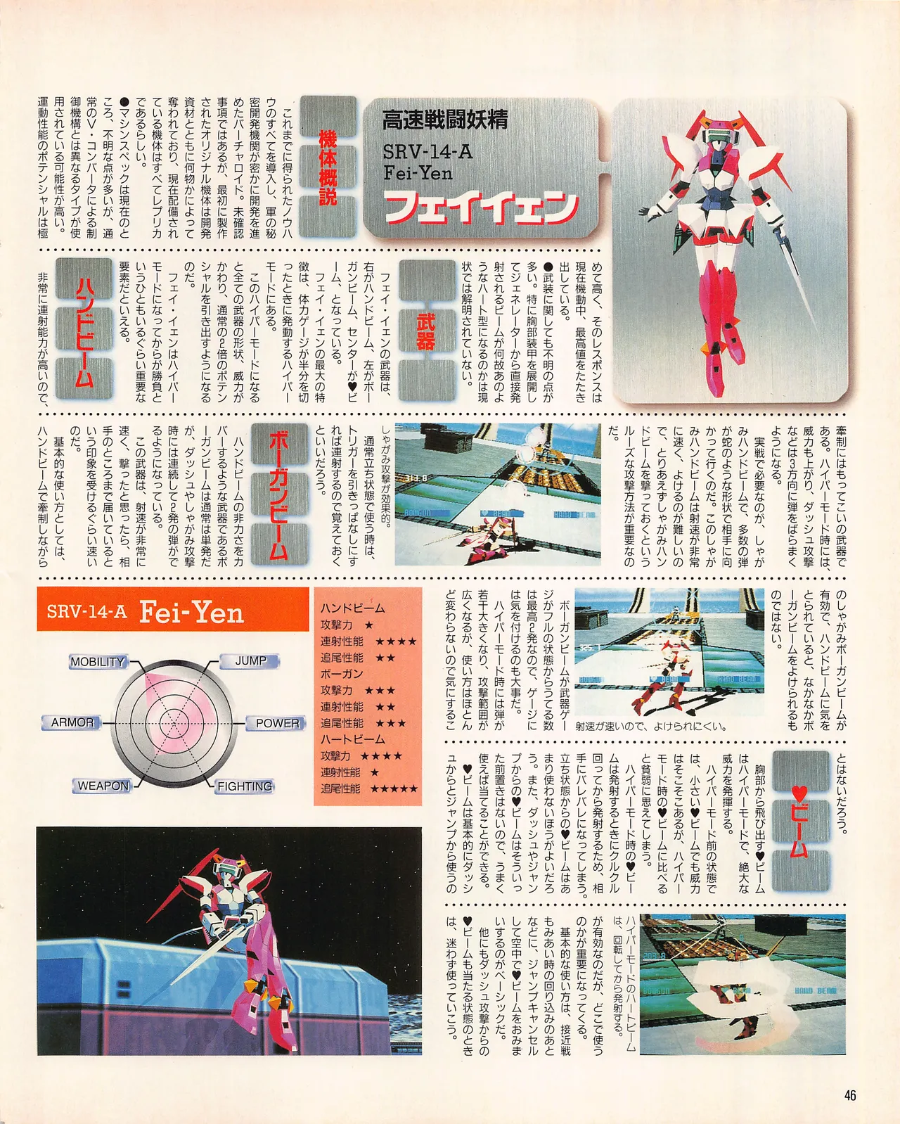 Gamest Mook 45 - Segapolis - Image 48