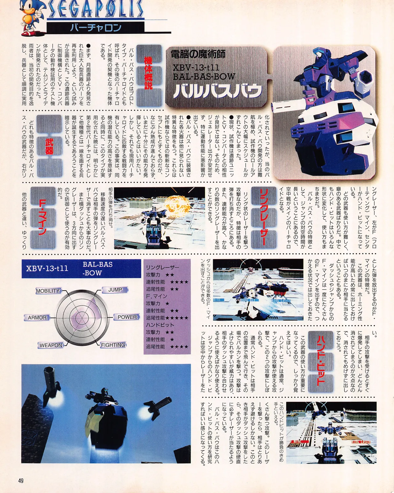 Gamest Mook 45 - Segapolis - Image 51