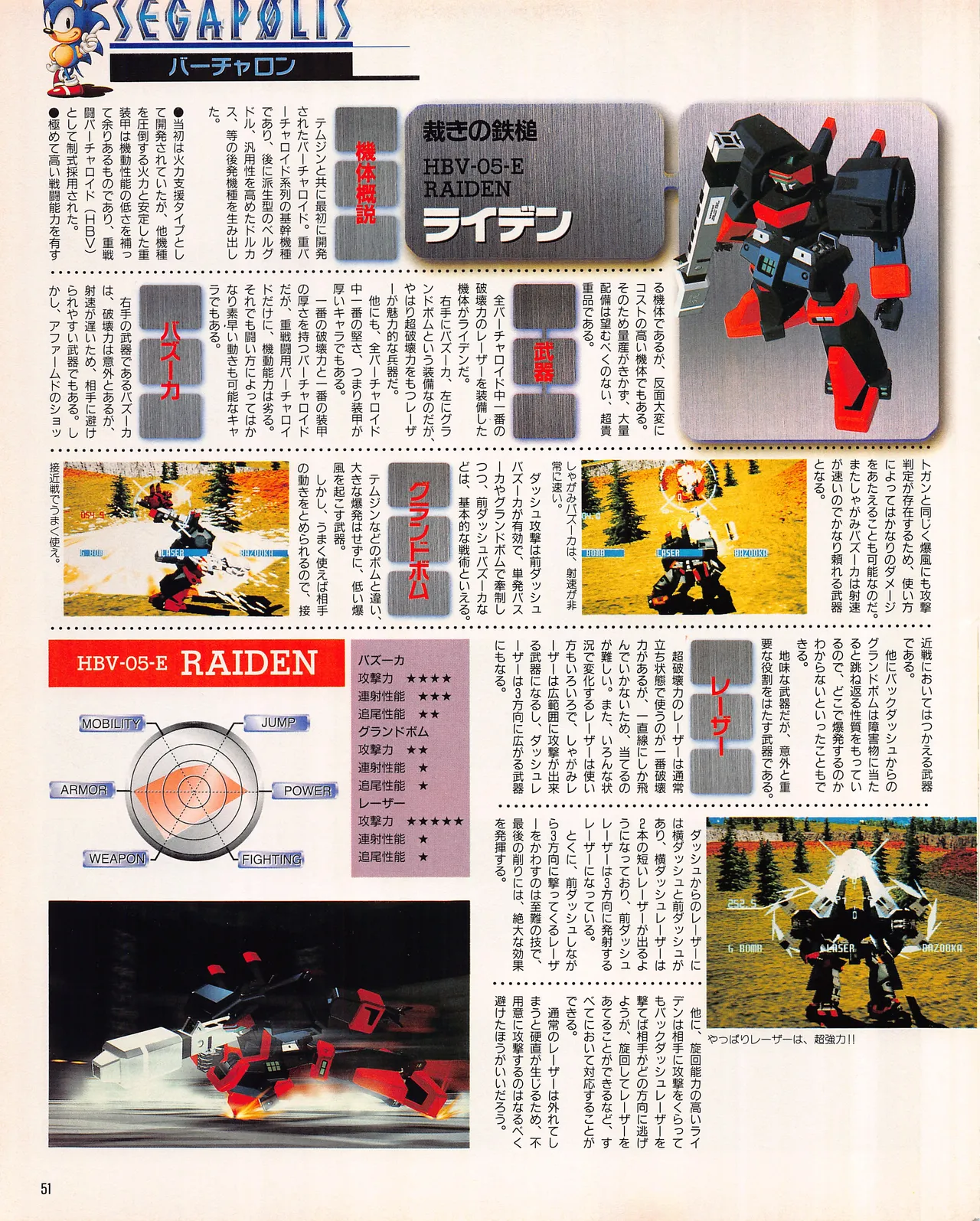 Gamest Mook 45 - Segapolis - Image 53