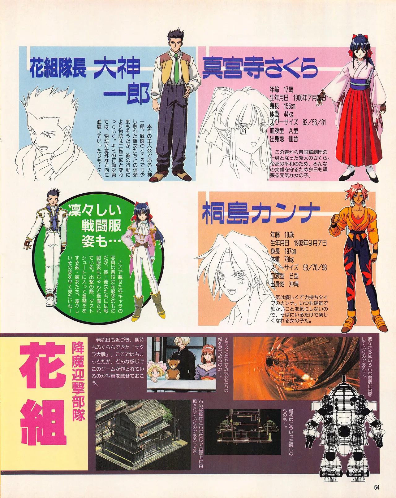 Gamest Mook 45 - Segapolis - Image 66